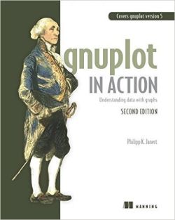 Book cover: Gnuplot in Action